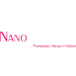 NanoVibronix, Inc. Share Price